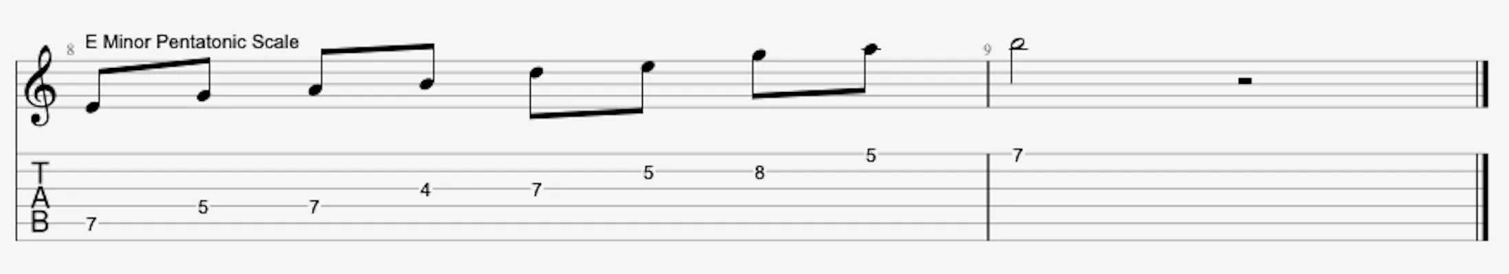 E minor pentatonic scale